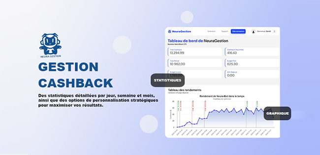 Processus en cours